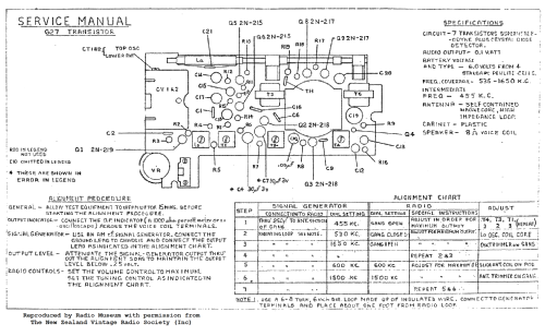 La Gloria 7 Transistor G27; Dominion Radio & (ID = 3084685) Radio