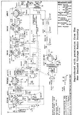 La Gloria Moderne ; Dominion Radio & (ID = 2843013) Radio