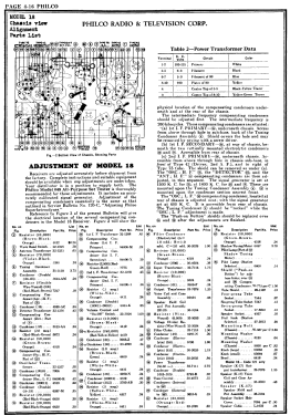 Philco 18E; Dominion Radio & (ID = 2960906) Radio