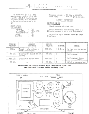 Philco 203; Dominion Radio & (ID = 2873462) Radio