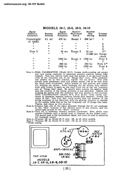 Philco 38-10EZ Code 121; Dominion Radio & (ID = 2922011) Radio