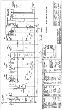 La Gloria Transistor 7 F32; Dominion Radio & (ID = 2756351) Radio