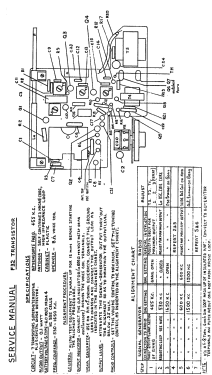 La Gloria Transistor 7 F32; Dominion Radio & (ID = 2756352) Radio