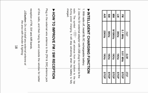 Sihuadon FM/MW/SW/LW/AIR DSP Receiver R-108; Dongguan Xinhuaide (ID = 2698226) Radio