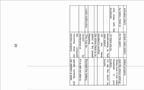 Sihuadon FM/MW/SW/LW/AIR DSP Receiver R-108; Dongguan Xinhuaide (ID = 2698229) Radio