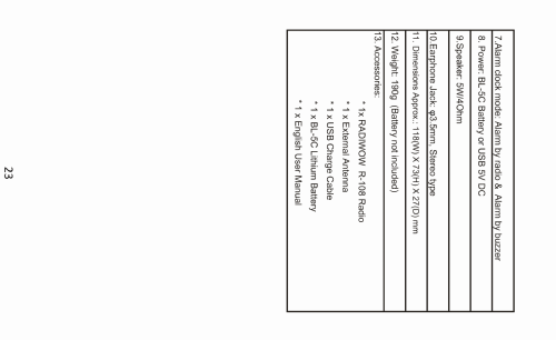 Sihuadon FM/MW/SW/LW/AIR DSP Receiver R-108; Dongguan Xinhuaide (ID = 2698232) Radio