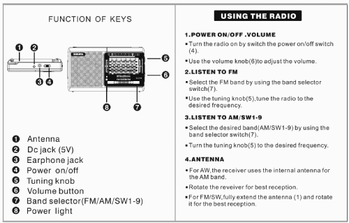 XHDATA AM/FM/SW 11-Band World Receiver D-219; Dongguan Xinhuaide (ID = 2949573) Radio