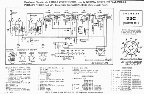 23C-5; Laboratorios Douglas (ID = 314976) Kit