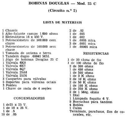 25C circuito 2; Douglas (ID = 1921821) Radio