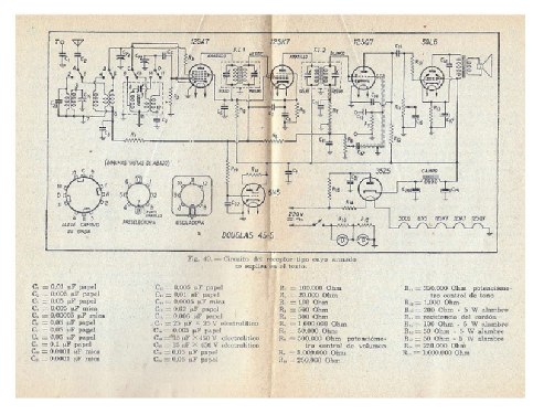 45S circuit 3; Douglas (ID = 3089257) Radio