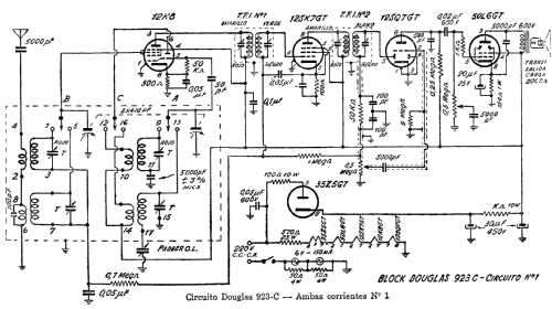 923C-1; Laboratorios Douglas (ID = 661887) Kit