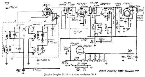 933S-1; Laboratorios Douglas (ID = 669030) Kit