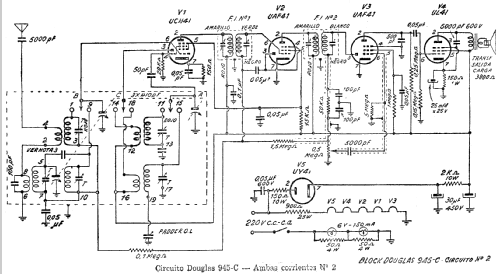 945C-2; Laboratorios Douglas (ID = 672897) Kit