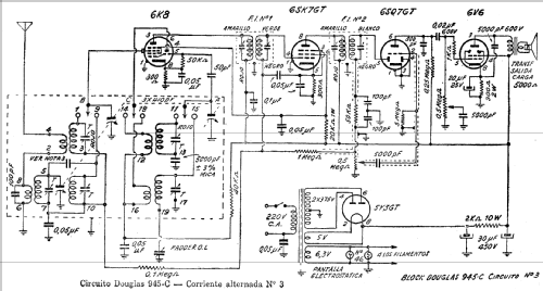 945C-3; Laboratorios Douglas (ID = 684529) Kit