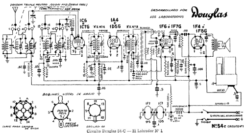 El Labrador 54C-1; Laboratorios Douglas (ID = 657310) Kit