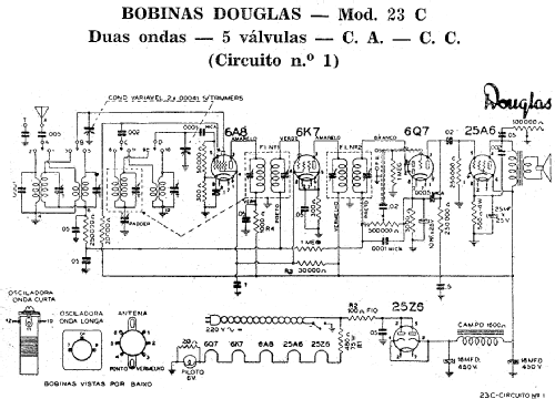 23C circuit 1; Douglas (ID = 1889834) Kit