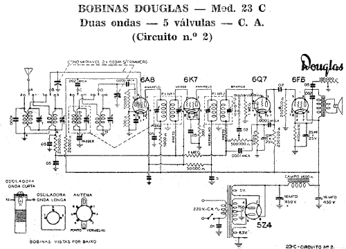 23C circuit 2; Douglas (ID = 1889837) Kit