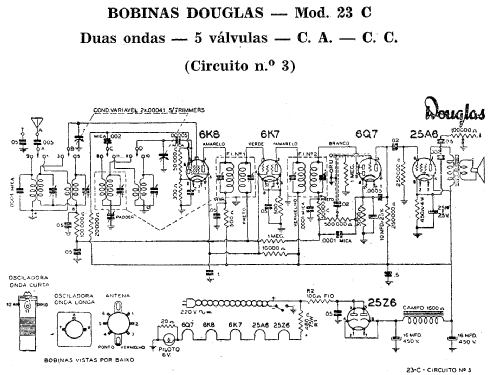 23C circuit 3; Douglas (ID = 1889841) Kit