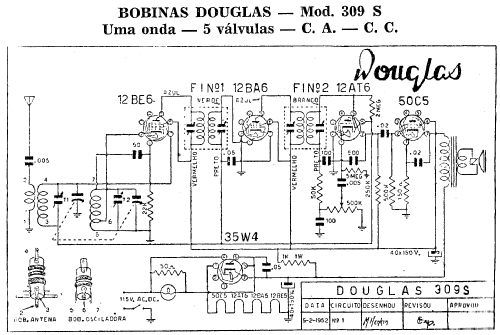 309 S; Douglas (ID = 1986905) Kit