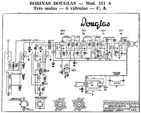 311-A; Douglas (ID = 1988042) Bausatz