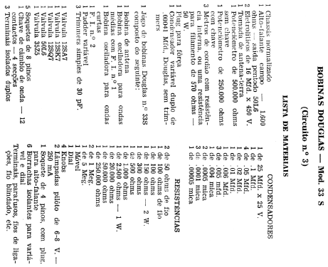 33S circuit 3; Douglas (ID = 1929620) Radio