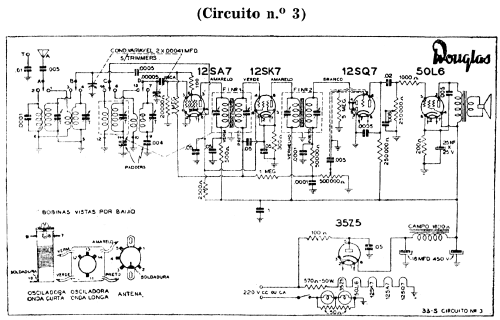 33S circuit 3; Douglas (ID = 1929621) Radio