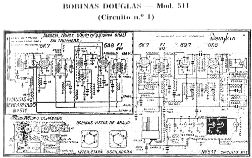 511; Douglas (ID = 1999765) Radio