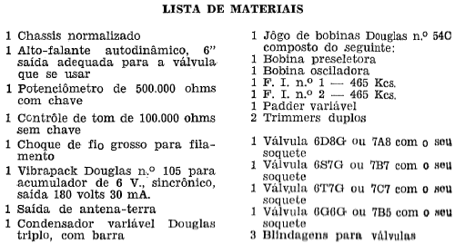 54C circuit 3; Douglas (ID = 1936058) Radio