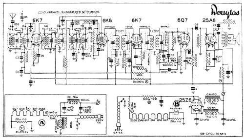 58 circuit 3; Douglas (ID = 1967006) Radio