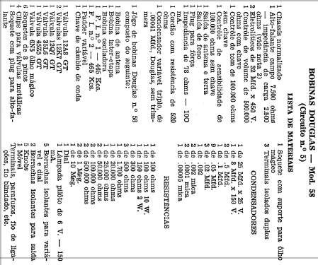 58 circuit 5; Douglas (ID = 1974023) Radio