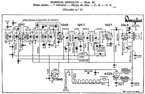 58 circuit 5; Douglas (ID = 1974024) Radio