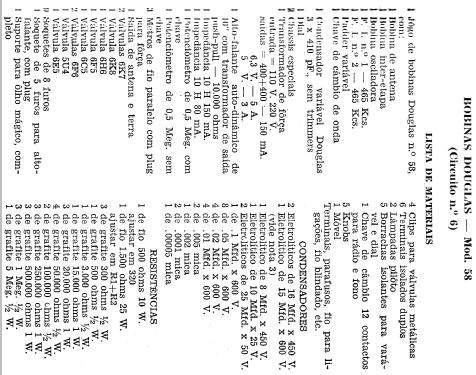 58 circuit 6; Douglas (ID = 1974029) Radio