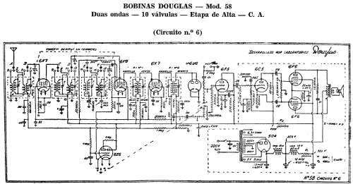 58 circuit 6; Douglas (ID = 1974030) Radio