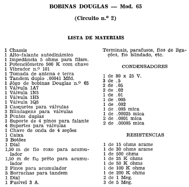 65 circuit 2; Douglas (ID = 1980324) Radio