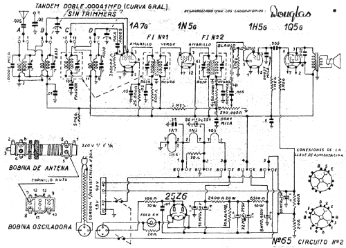 65 circuit 2; Douglas (ID = 1980326) Radio