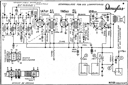 65 circuit 4; Douglas (ID = 1980334) Radio