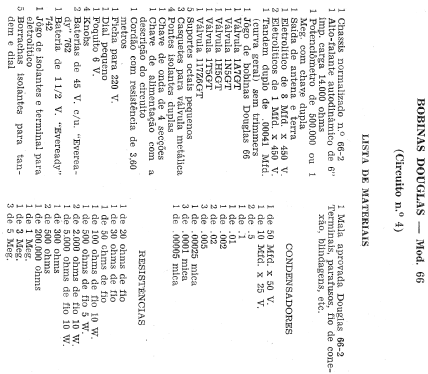 66 circuit 4; Douglas (ID = 1980347) Radio