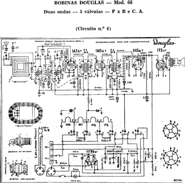 66 circuit 4; Douglas (ID = 1980348) Radio