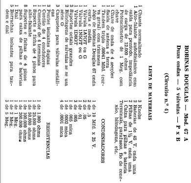 67A circuit 4; Douglas (ID = 1980375) Radio