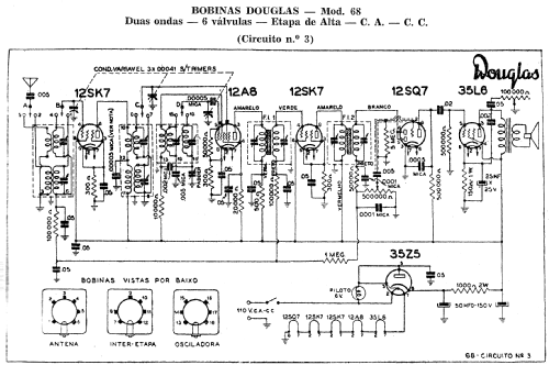 68 circuit 3; Douglas (ID = 1985430) Radio