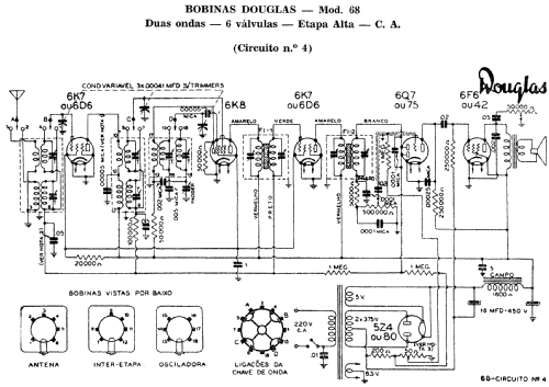 68 circuit 4; Douglas (ID = 1985433) Radio