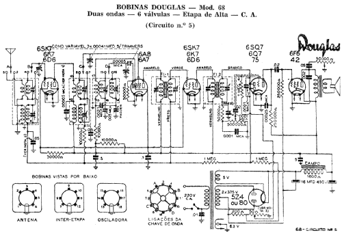 68 circuit 5; Douglas (ID = 1985435) Radio