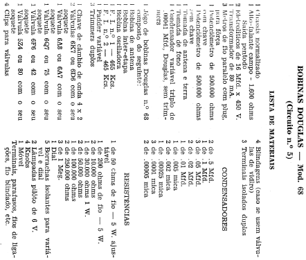 68 circuit 5; Douglas (ID = 1985436) Radio