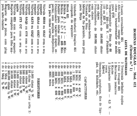 821 Circuit 1; Douglas (ID = 2004106) Radio