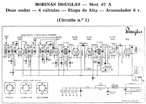 87A; Douglas (ID = 1986899) Radio