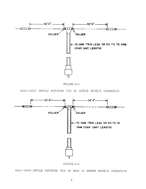 CW Transmitter 2-NT; Drake, R.L. (ID = 3022628) Amateur-T