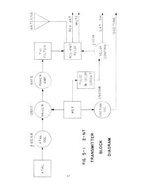 CW Transmitter 2-NT; Drake, R.L. (ID = 3022638) Amateur-T