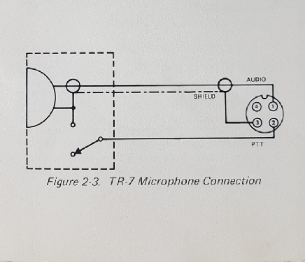 Dynamic Microphone 7077 ; Drake, R.L. (ID = 2645361) Microfono/PU