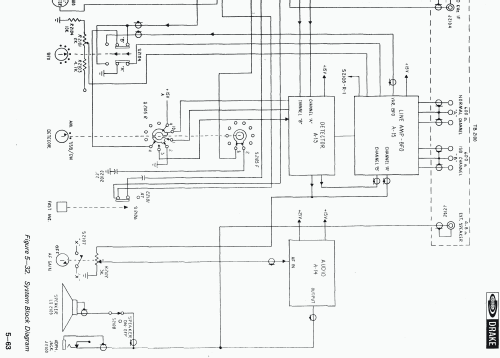 MSR-2; Drake, R.L. (ID = 2698142) Commercial Re