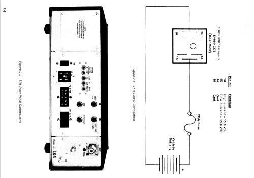 TR-5; Drake, R.L. (ID = 1369535) Amat TRX